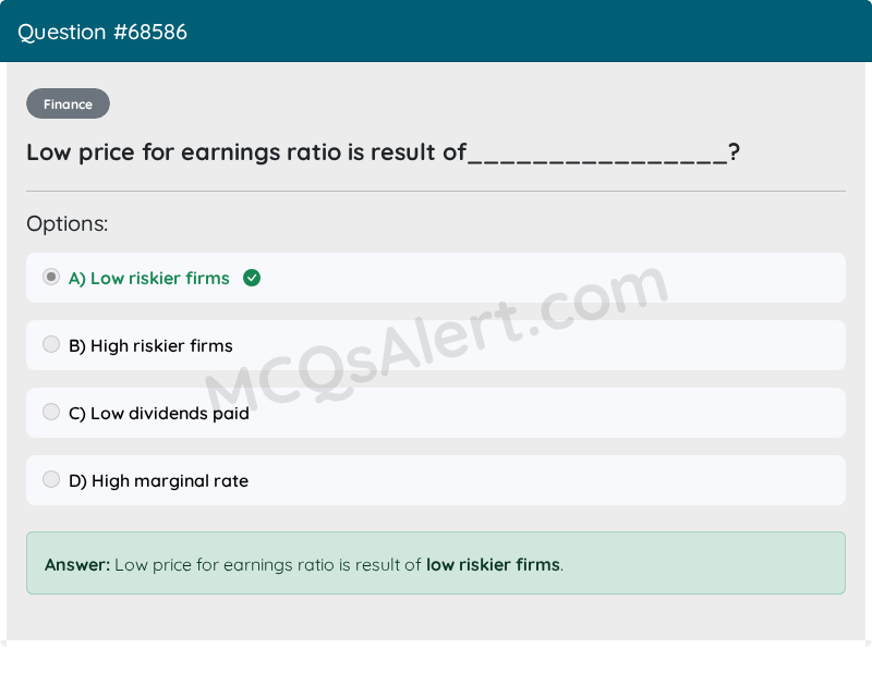 Question Screenshot