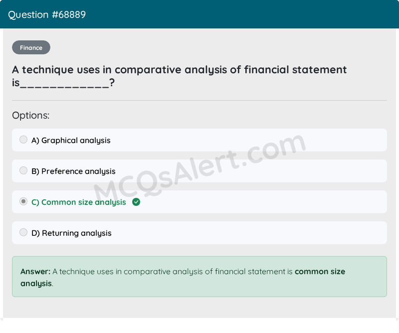 Question Screenshot