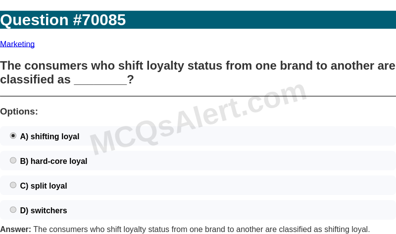 Question Screenshot