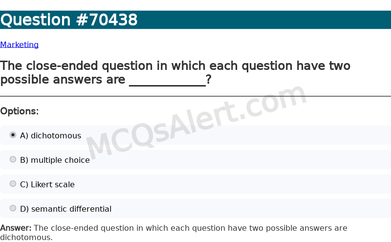 Question Screenshot