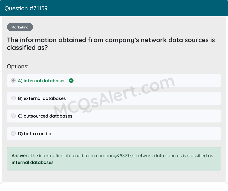 Question Screenshot