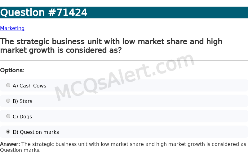 Question Screenshot