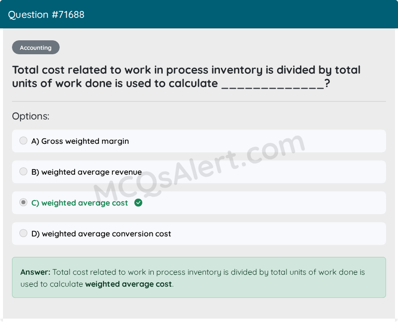 Question Screenshot