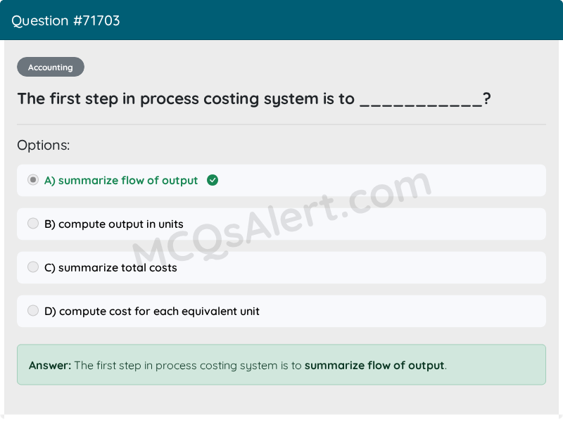 Question Screenshot