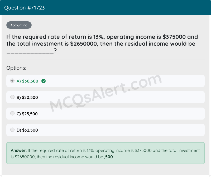 Question Screenshot