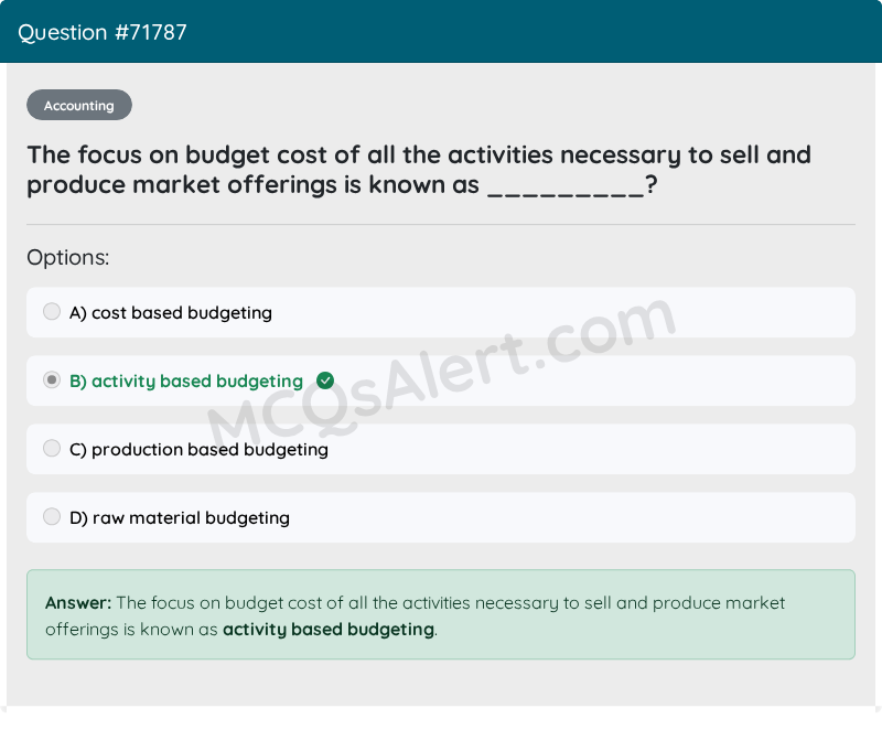 Question Screenshot