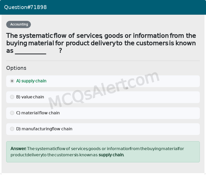 Question Screenshot
