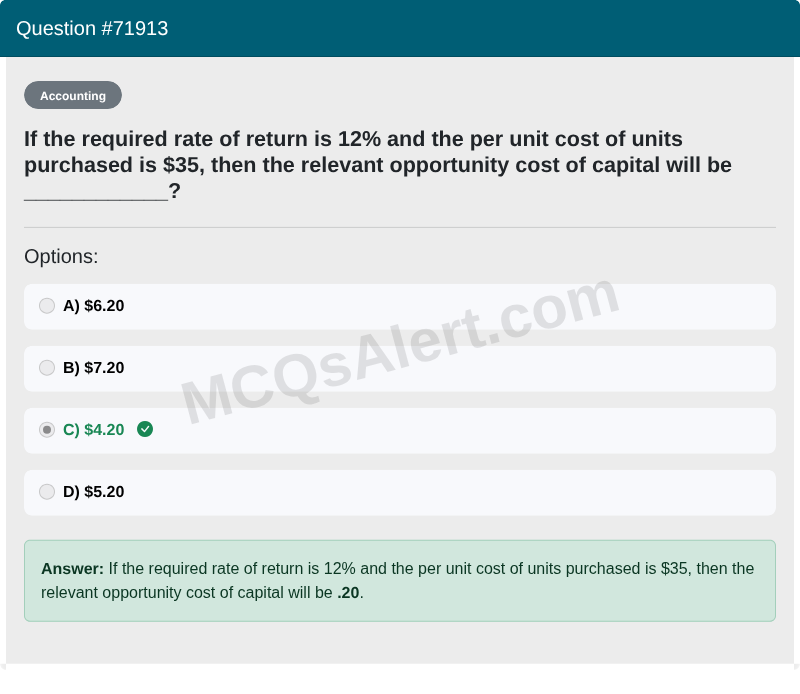 Question Screenshot