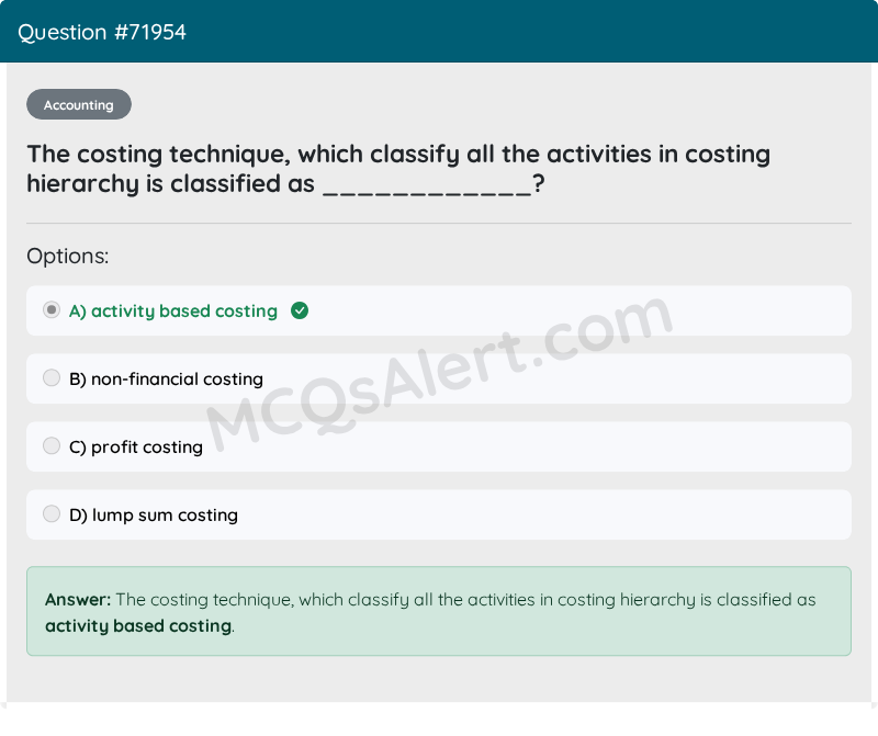 Question Screenshot