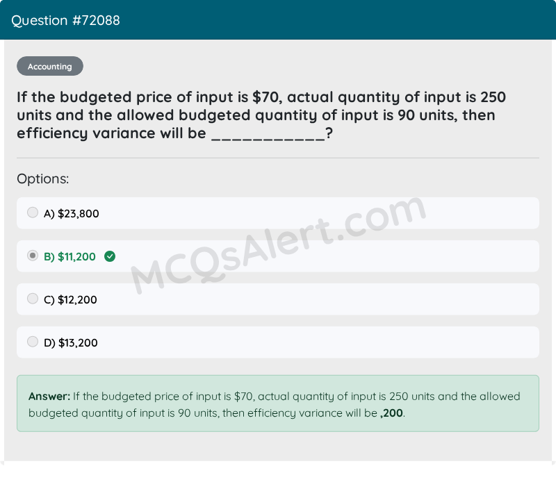 Question Screenshot