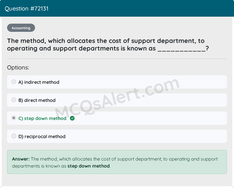 Question Screenshot