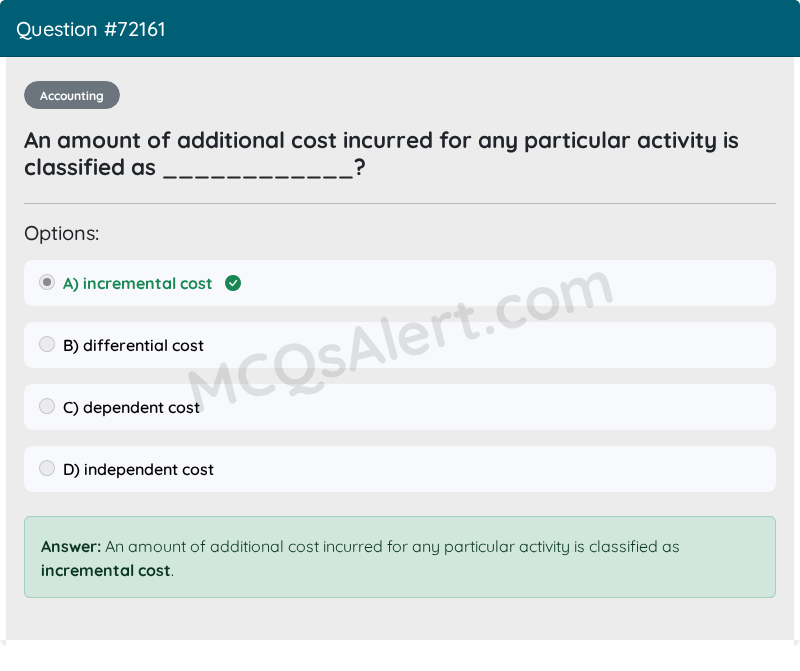 Question Screenshot