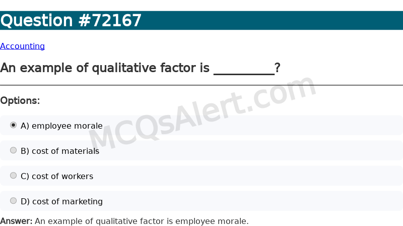 Question Screenshot