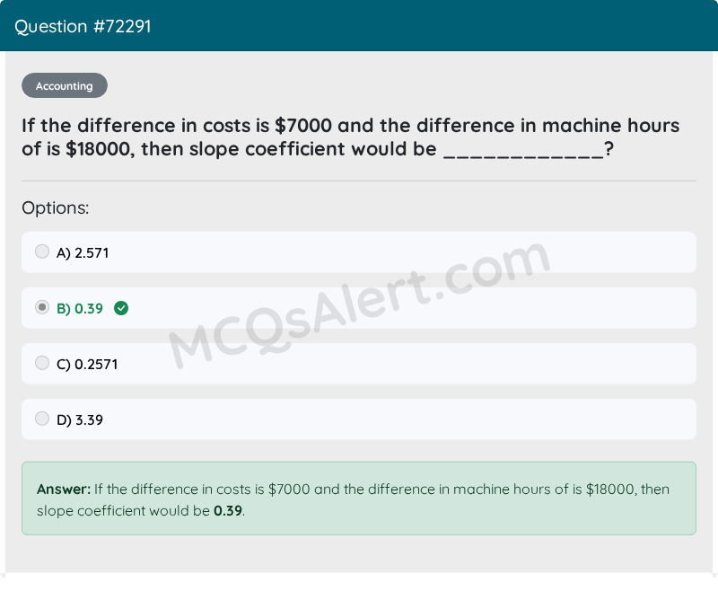 Question Screenshot
