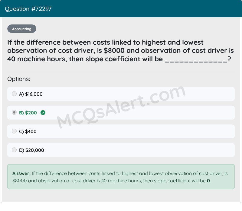 Question Screenshot