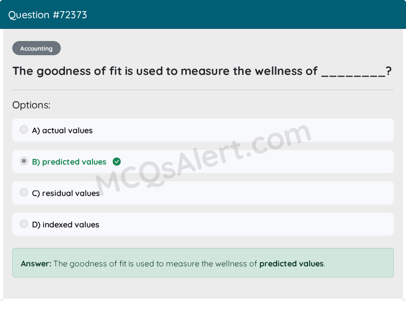 Question Screenshot