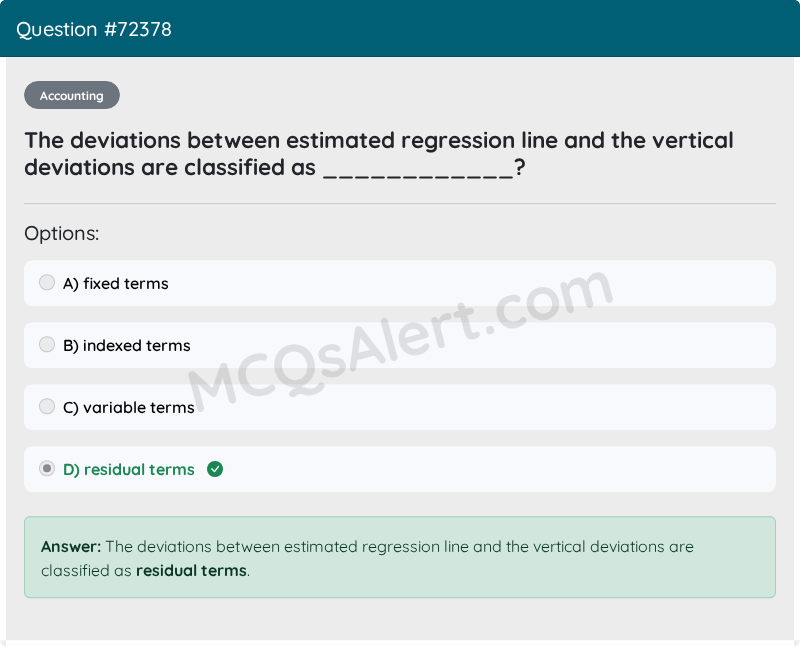 Question Screenshot