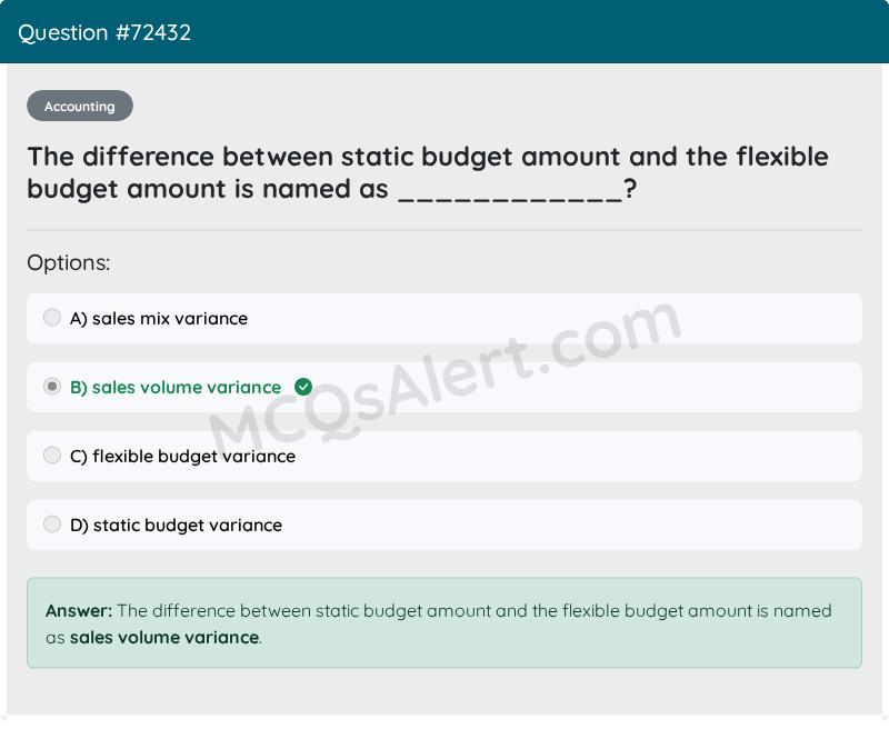 Question Screenshot
