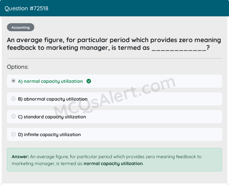 Question Screenshot