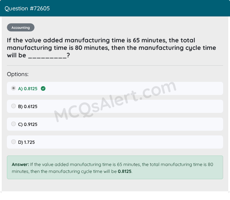 Question Screenshot