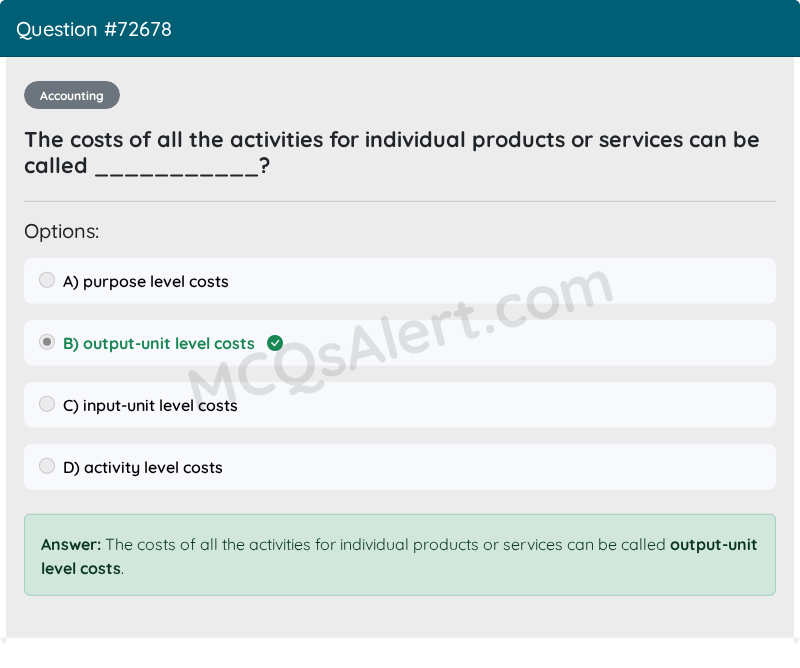 Question Screenshot