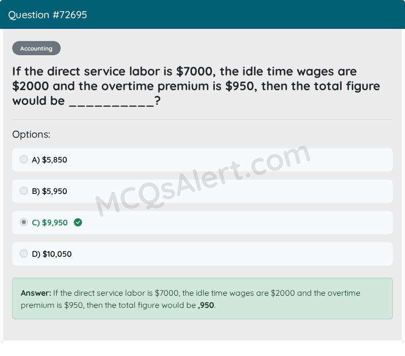 Question Screenshot