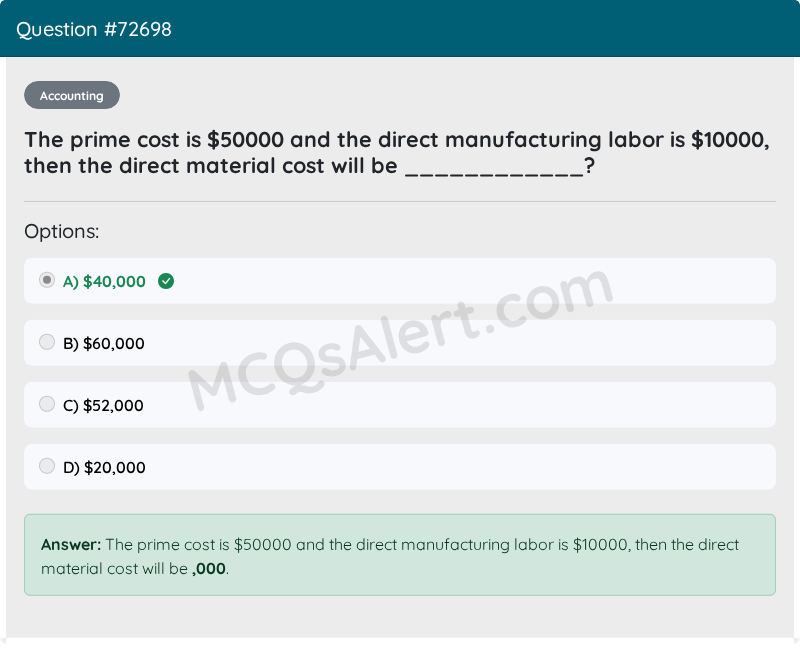 Question Screenshot