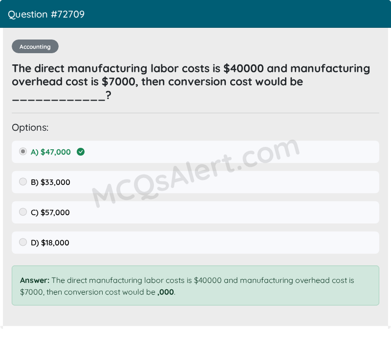 Question Screenshot