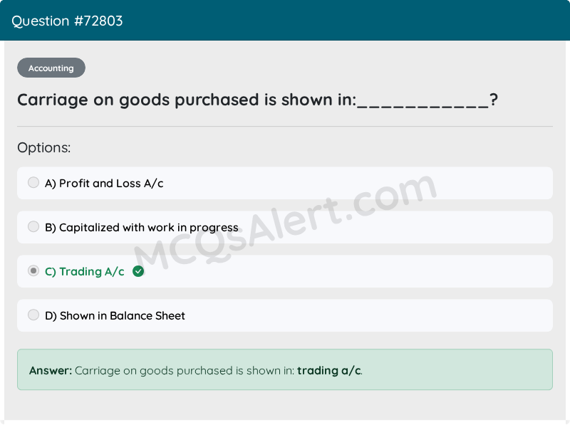 Question Screenshot