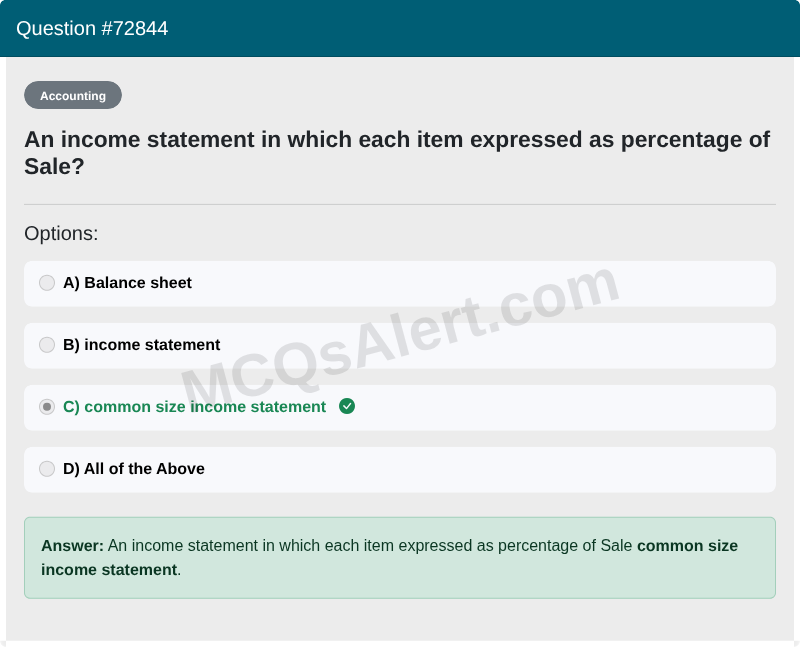 Question Screenshot