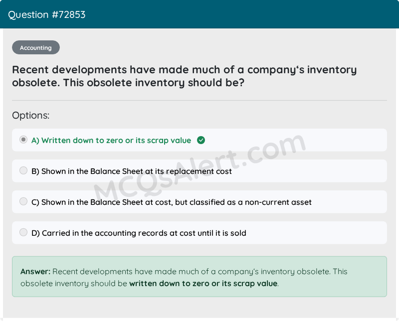Question Screenshot