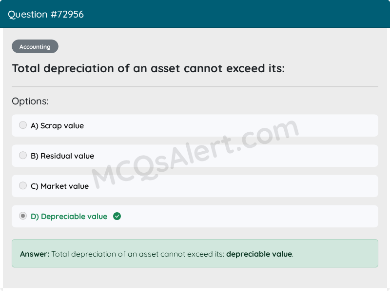 Question Screenshot