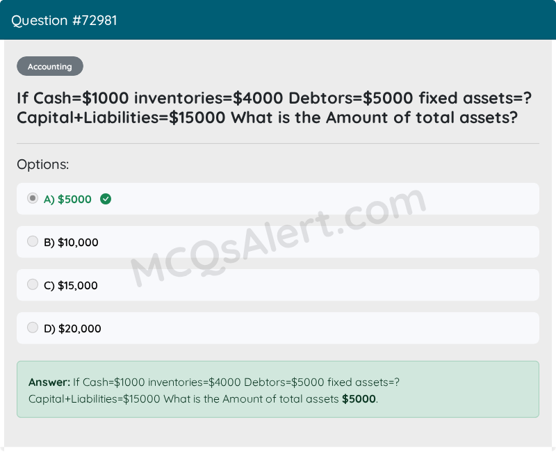 Question Screenshot