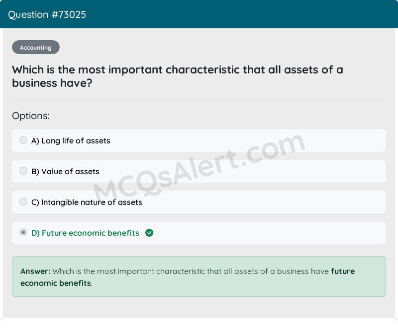 Question Screenshot