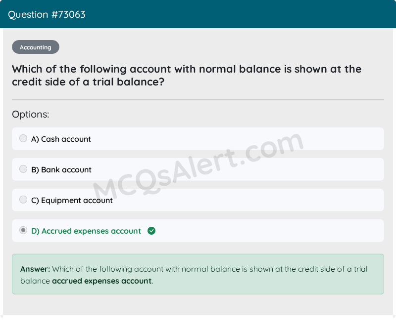 Question Screenshot