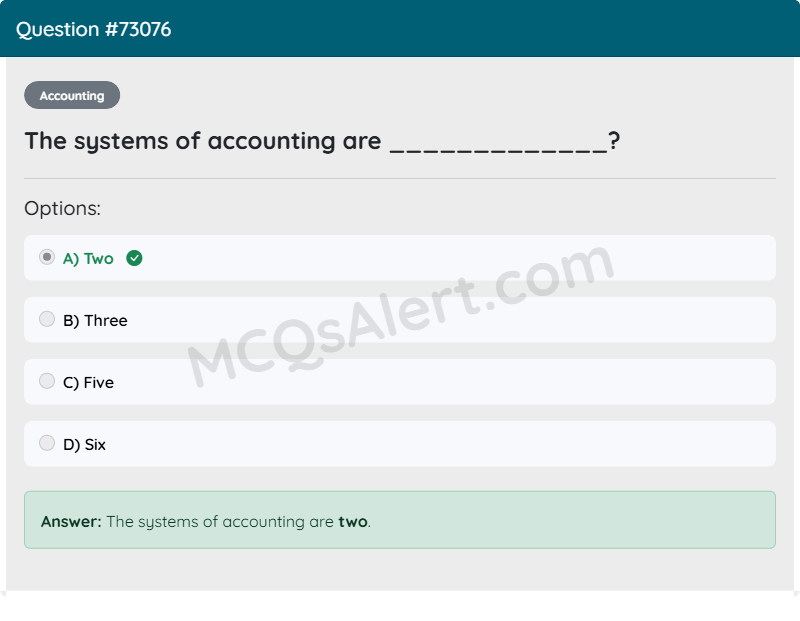Question Screenshot