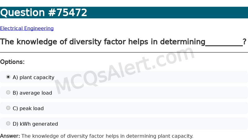 Question Screenshot