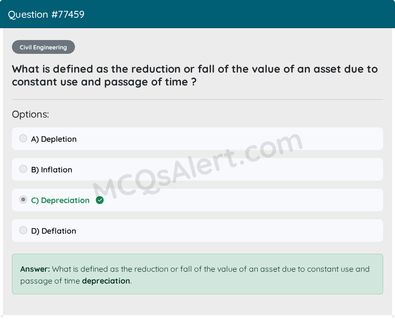Question Screenshot