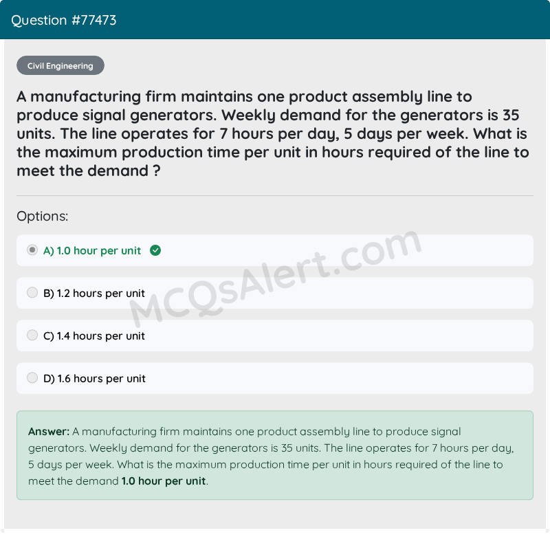 Question Screenshot