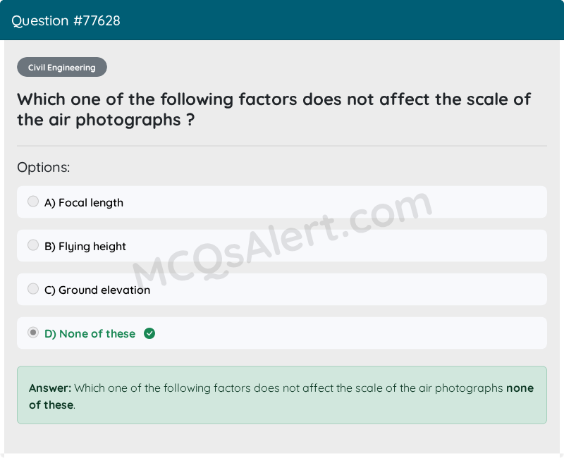 Question Screenshot