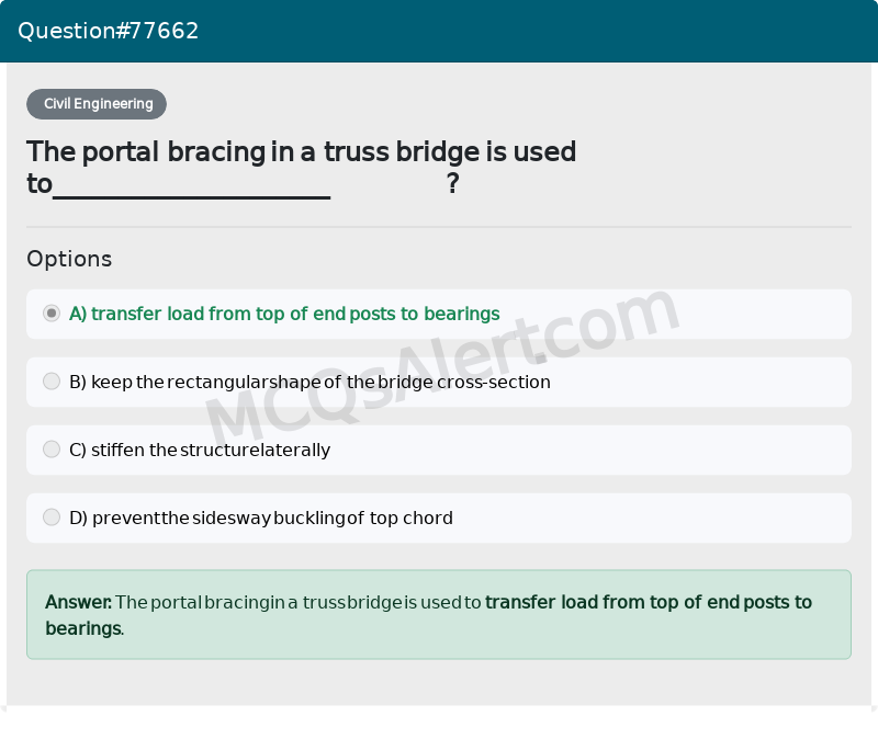 Question Screenshot