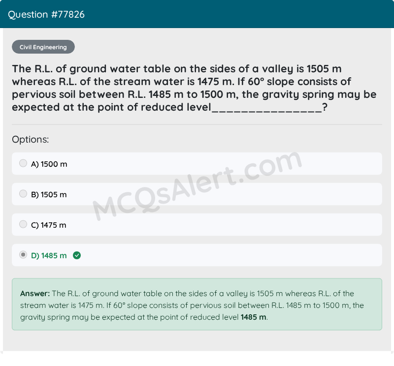 Question Screenshot
