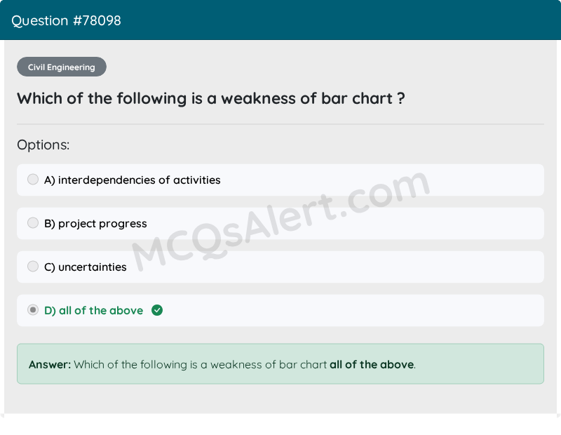 Question Screenshot