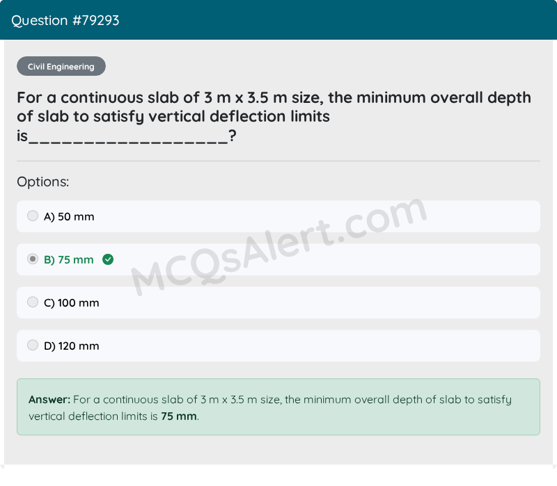 Question Screenshot