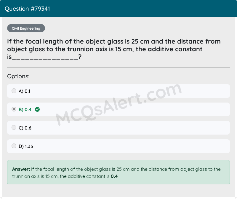 Question Screenshot