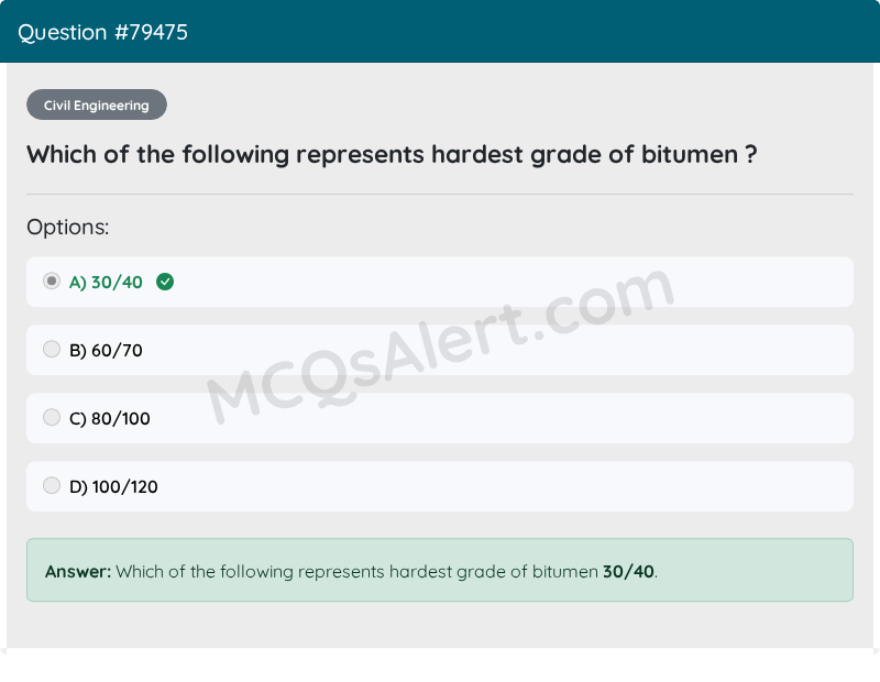 Question Screenshot