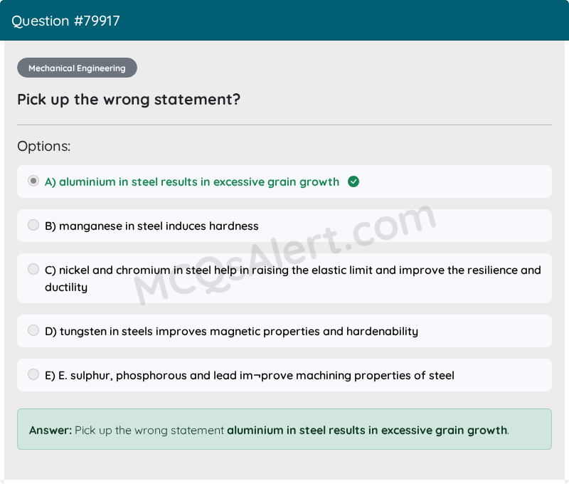 Question Screenshot