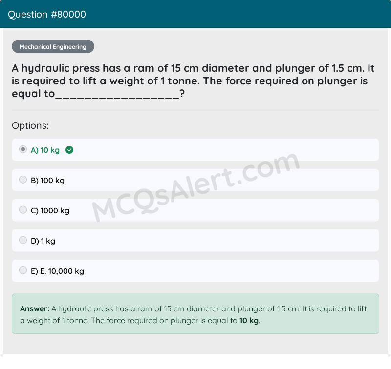 Question Screenshot