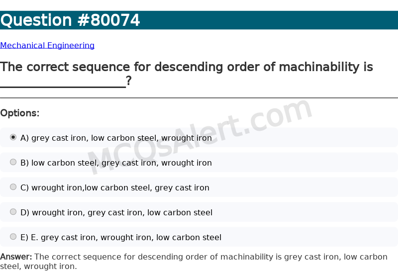 Question Screenshot