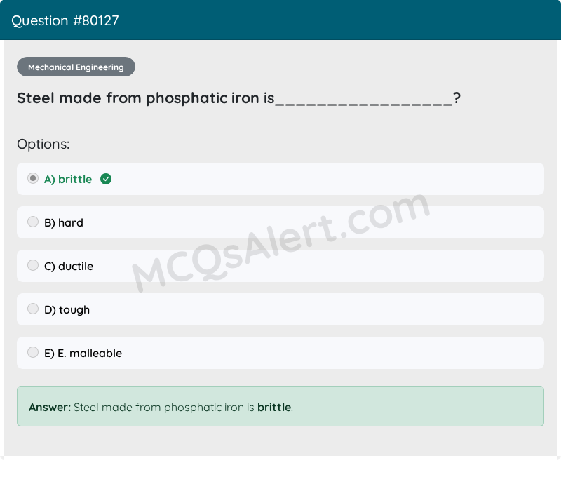 Question Screenshot